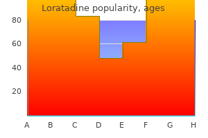 purchase 10mg loratadine with amex