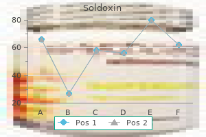 discount soldoxin 100 mg otc