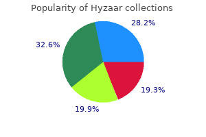 discount 12.5 mg hyzaar with amex