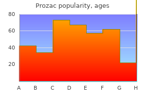 effective prozac 10 mg