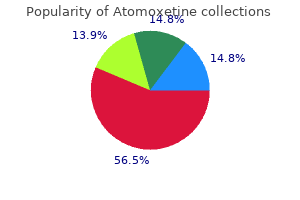 atomoxetine 10mg for sale