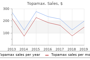 purchase topamax 100mg on line