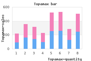 generic topamax 100 mg online