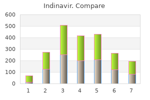 order indinavir 400 mg fast delivery