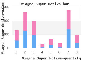 viagra super active 50mg without a prescription
