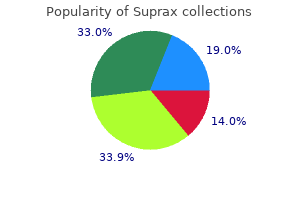 cheap suprax 100 mg free shipping