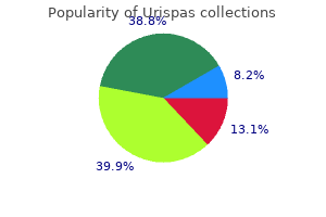 generic urispas 200mg online