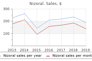 cheap nizoral 200mg free shipping