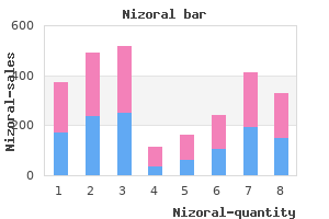 purchase nizoral 200 mg on-line