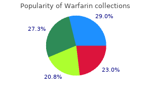 purchase 2mg warfarin with amex