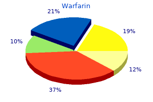 quality warfarin 2 mg