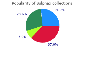buy sulphax 480mg low price