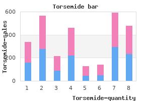 20mg torsemide with visa