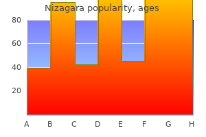 generic nizagara 100mg line