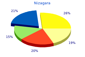 cheap nizagara 25mg otc