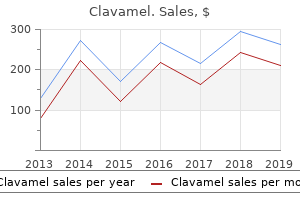 purchase clavamel 375mg online