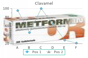 cheap clavamel 1000mg with mastercard