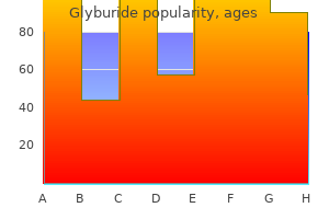 purchase 5 mg glyburide mastercard