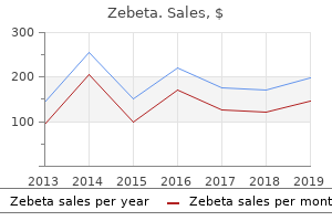 generic zebeta 10 mg fast delivery