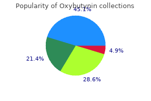 order oxybutynin 2.5 mg fast delivery