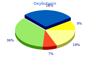cheap oxybutynin 5 mg without prescription