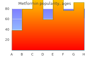 buy 500 mg metformin