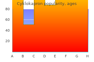 buy cyklokapron 500 mg with visa