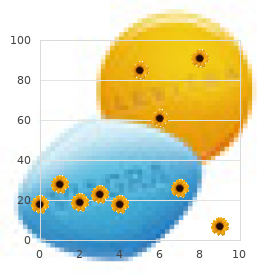 Franek Bocker Kahlen syndrome