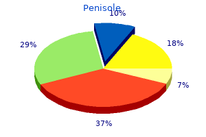 300 mg penisole fast delivery