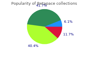 buy discount betapace 40mg line