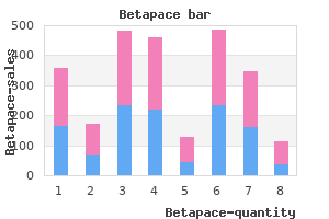 generic betapace 40 mg otc