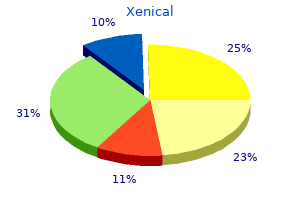 quality 60 mg xenical