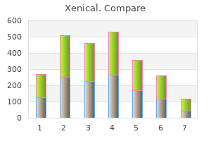 xenical 120 mg on-line