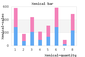 cheap 60 mg xenical fast delivery