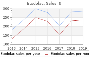 purchase etodolac 300mg on-line