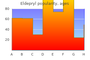 discount eldepryl 5 mg amex