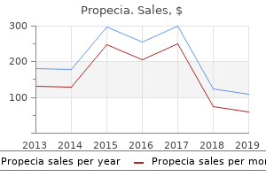 buy discount propecia 1mg line