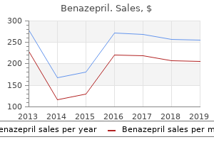 generic benazepril 10 mg fast delivery