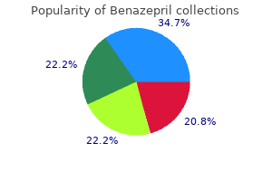 buy benazepril 10 mg fast delivery