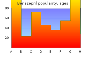 order benazepril 10 mg visa