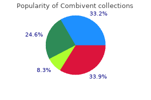 combivent 100mcg online