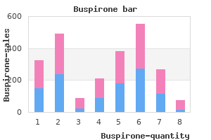 buy 10mg buspirone with mastercard