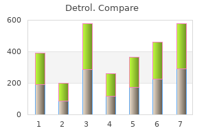 buy discount detrol 1mg line