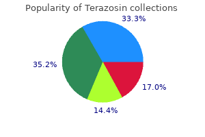 buy 2 mg terazosin overnight delivery