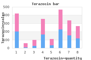 buy terazosin 2 mg free shipping