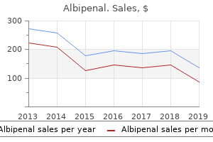 purchase 250 mg albipenal overnight delivery