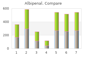 cheap albipenal 250 mg amex