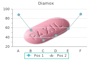 generic diamox 250 mg amex