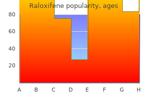 60mg raloxifene otc