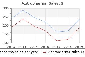 azitropharma 500 mg visa